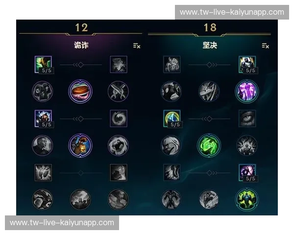 LOL下路组合研究：从对线到团战的完整节奏指南